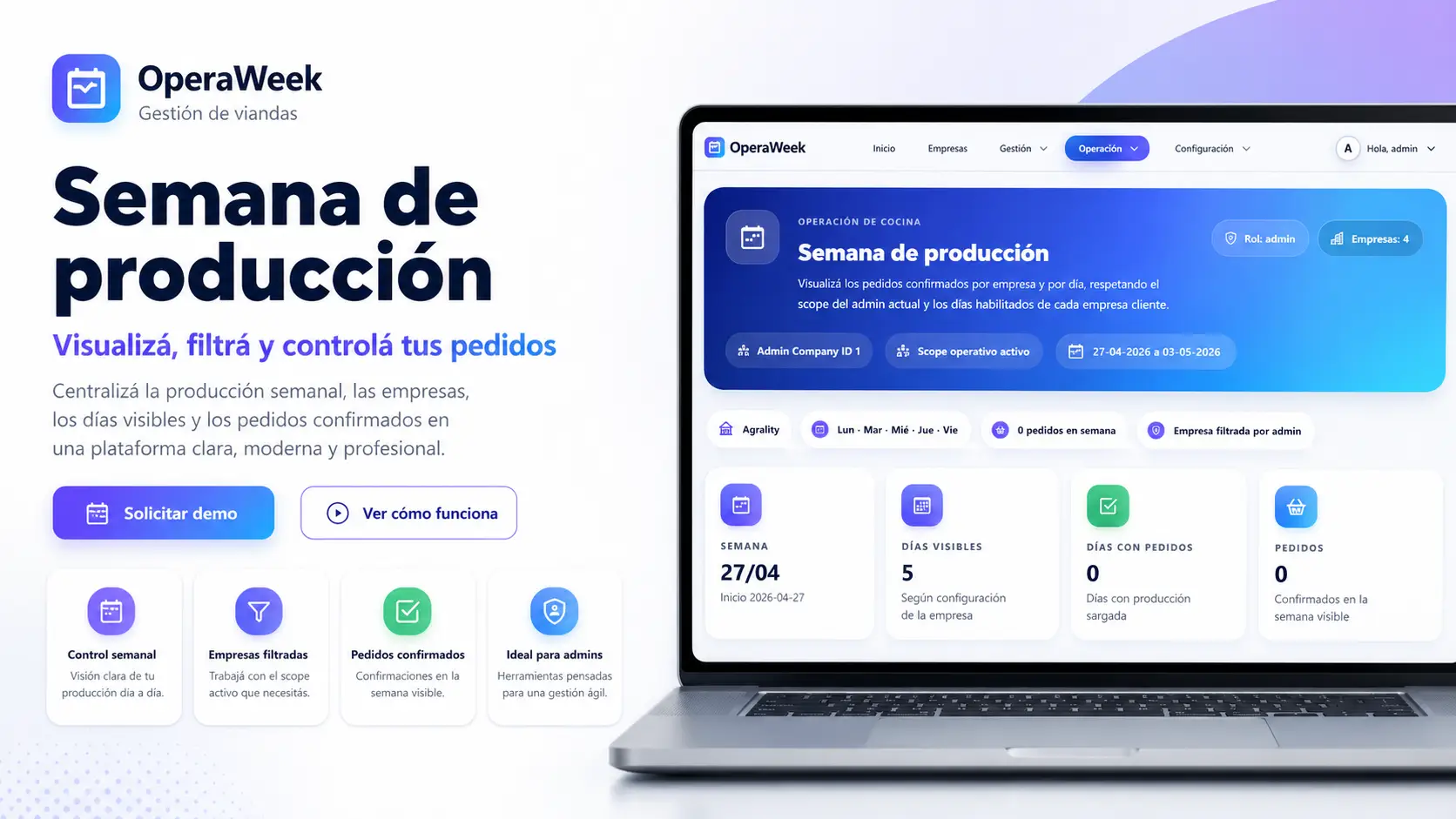 Cocina semanal del software